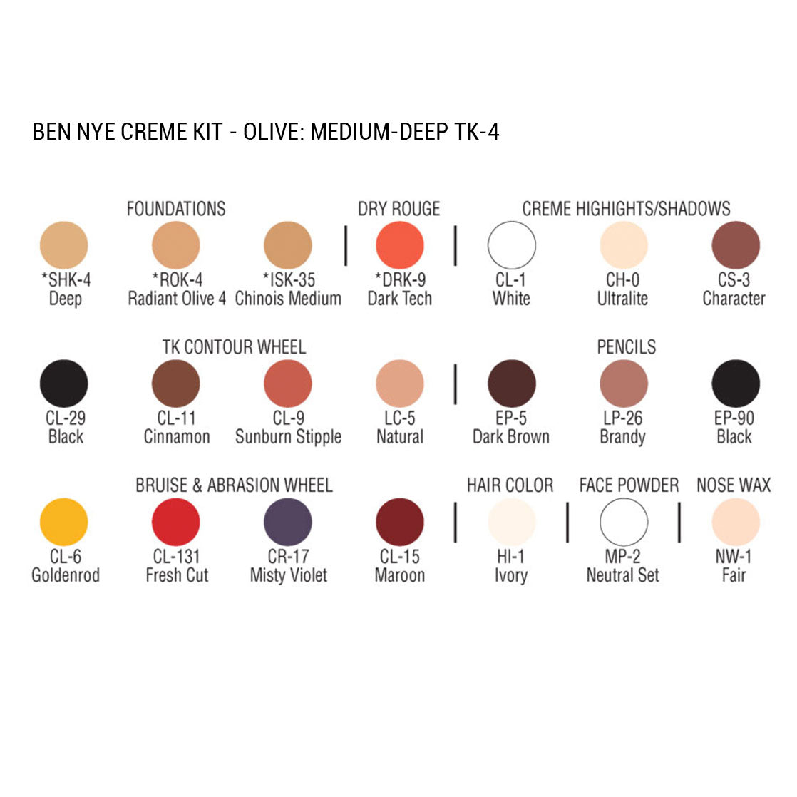 Ben Nye Crème Kits | Ben Nye Makeup Kit | MakeUpMania.com